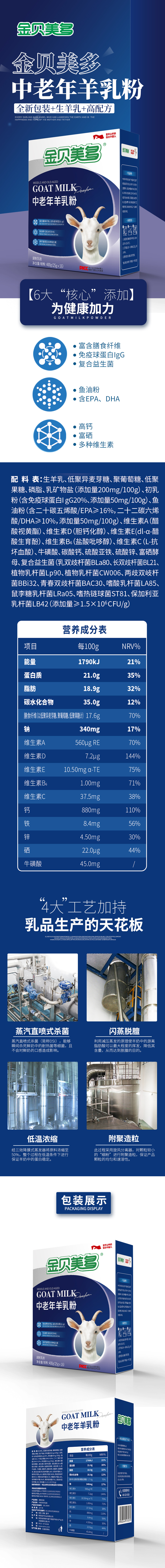 重磅|金贝美多系列全线产品重磅升级，新包装+生羊乳+高配方，抢占市场新机遇！(图4)